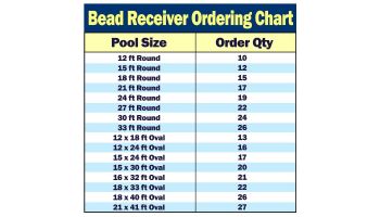 Blue Wave 48" Bead Receiver for Above Ground Pools | 23-Pack | NL109-22