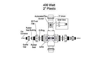 Aqua Ultraviolet Viper 400 Watt Unit | 2" Plastic Wiper w/Flow Switch | 110V/60Hz | AS90411