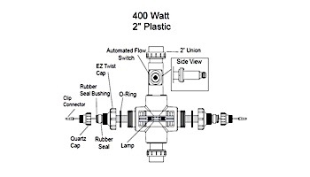 Aqua Ultraviolet Viper 400 Watt Unit | 2" Plastic Wiper w/Flow Switch | 110V/60Hz | AS90411