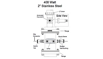 Aqua Ultraviolet Viper 400 Watt Unit | 2" Stainless Steel Wiper w/Flow Switch | 220V/60Hz | AS90433