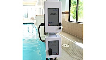 Spectrum Aquatics Portable Aspen Pool Lift | 42643