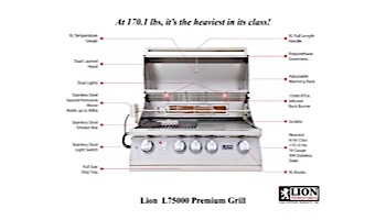 Lion Premium Grills L-75000 32" 4-Burner Stainless Steel Built-in Propane Grill with Lights | 75625