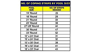 Liner Coping Strips 24" Box of 10 | NL108