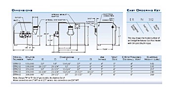 Lochinvar EnergyRite Pool Heater 300K BTU |  Electronic Ignition | Digital Controls | Propane | ERL-302 | 100143177