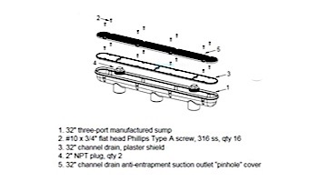 AquaStar 32" Channel Drain Pinhole Anti-Entrapment Suction Outlet Cover with 3 Port Sump (VGB Series) | Dark Gray | 32CDPH105