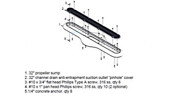 AquaStar 32" Channel Drain Pinhole Anti-Entrapment Suction Outlet Cover and Propeller Sump | Blue | 32PD104