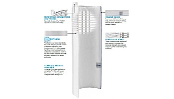 Complete Grid Set for 24 Sq Ft Filters | 12" Tall Grids | 7 Full, 1 Partial Top Manifold Style | PFS1224 FC-9520