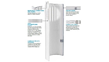 Complete Grid Set for 36 Sq Ft Filters | 18" Tall Grids | 7 Full, 1 Partial Top Manifold Style | PFS1836 FC-9530 DGS-1118