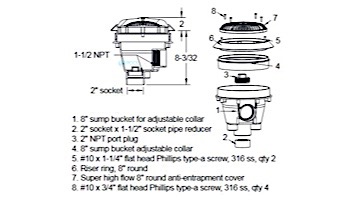 AquaStar 8'' Star Anti-Entrapment Cover, Solid Riser Ring and Standard Sump with Adjustable Collar (VGB Series) | Black | A8RSBAC102