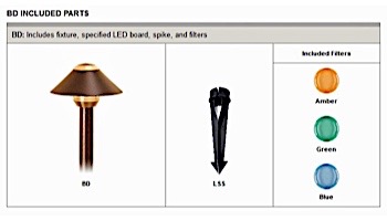FX Luminaire BD LED Path Light | 1 LED | 12 Riser | Black Wrinkle | BD1LED12RBF KIT