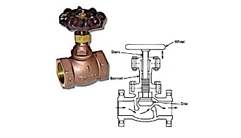 Matco Bronze Globe Valve 1" with Cast Iron Handle | BGV010