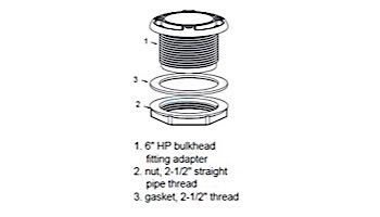 AquaStar 6" Bulkhead Adapter, 2.5" Thread, 2" Socket, with Gaskets and Locking Nut for Fiberglass/Steel | Black | 6HA25T20S102