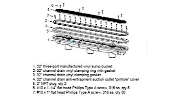 AquaStar 32" Channel Drain Pinhole Anti-Entrapment Suction Outlet Cover and 3 Port Manufactured Sump for Vinyl/Fiberglass | White | 32CDPHV101
