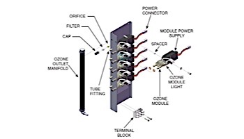 DEL AOP 50 Ozone + UV Sanitation for Residential Pools | 50,000 Gallons | 220V/240V | SEC-110-26