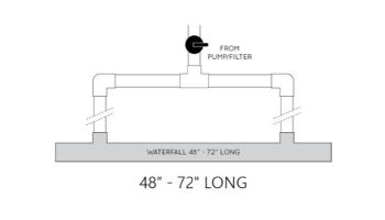 Natural Wonders 48" Arch Waterfall with 1" Lip Back Port | White | 25577-460-000