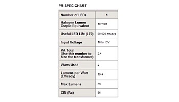 FX Luminaire PR 1 LED Path Light | Copper | 12" Riser | PR1LED12RCU KIT