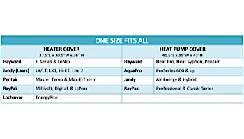 Climate Shield Protective Heat Pump Cover | NE9195