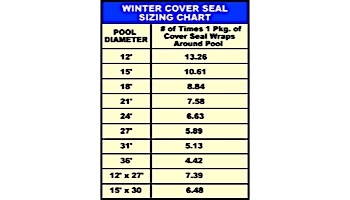 Above Ground Pool Winter Cover Seal | NW175