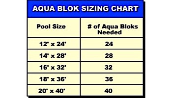 Leakproof Aqua Bloks | 6-Pack | NW145-6