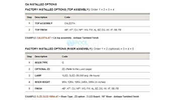 FX Luminaire CB Path Light Top Assembly Almond Finish Pathlight | CBLEDTAAL