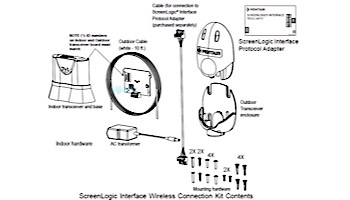 Pentair Screenlogic Interface & Wireless Connection Kit for EasyTouch & IntelliTouch Control Systems | EC-522104