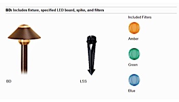 FX Luminaire BD LED Path Light | 1 LED | 8 Riser | Antique Tumbled | BD1LED8RAT KIT