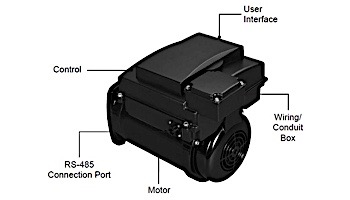 EcoTech EZ Threaded Shaft Square Flange 3HP 230V Variable Speed Motor & Control | EVSS3-NS