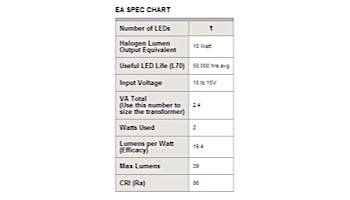 FX Luminaire EA 1 LED Path Light | Verde Speckle | 12" Riser | EA1LED12RVF KIT
