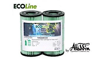 Aladdin ECO-Line Replacement Cartridge for Coleco F-120DR-7 Two Pack | 10522ECO PC-3710 PC7-120