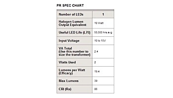 FX Luminaire PR 1 LED Pathlight | Black Wrinkle Finish | 12" Riser | PR-1LED-12R-BF KIT