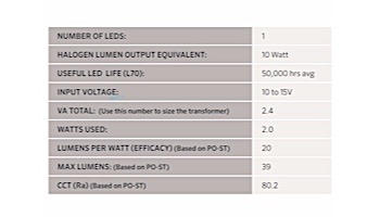 FX Luminaire PO 1 LED Wall Light | Bronze Metallic | Square | PO1LEDSQBZ