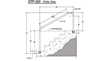 Saftron Deck To Pool Mounted 2-Bend Handrail | .25" Thickness 1.90" OD | 60"W x 32"H | White | DTP-260-W