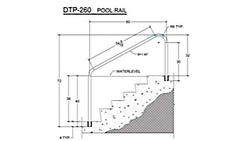 Saftron Deck To Pool Mounted 2-Bend Handrail | .25" Thickness 1.90" OD | 60"W x 32"H | Taupe | DTP-260-T