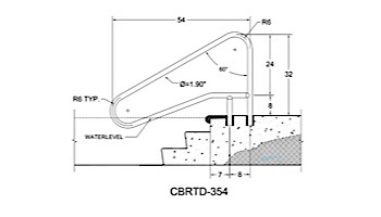 Saftron Cross Braced Return to Deck Mounted 3-Bend In Water Handrail | .25" Thickness 1.90" OD | 54"W x 32"H | White | CBRTD-354-W