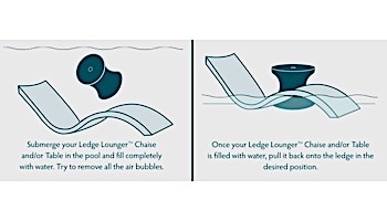 Ledge Lounger In-Pool Chaise | Red | LLC-R