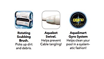 Aquabot Breeze 4WD Robotic Pool Cleaner | ABREEZ4WDR1