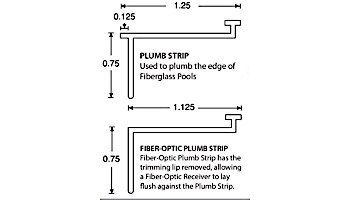 Stegmeier Intermediate Form Plumb Strip Fiberglass | 2CF922 | 2CF922-FLEX