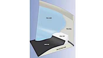 Horizon Above Ground Pool Liner Pad & Cove Kit | 33' Round Pool | 54783-LS33R