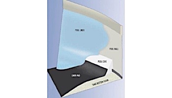 Horizon Above Ground Pool Liner Pad _ Cove Kit | 33_#39; Round Pool | 54783-LS33R