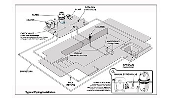 Jandy PlusHP Variable Speed Pump with JEP-R Controller | 2.0HP 230V | VSPHP270JEP