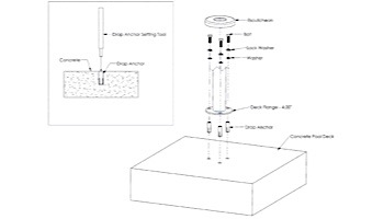 SR Smith Designer Series Deck Top Mounted Deck to Deck Return Stair Rail Flanged | 1.90" x .065" Thickness Powder Coated White | DR-D3D50065-FL-1