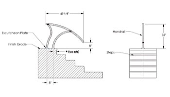Inter-Fab Designer Series Deck Top Mounted Deck to Deck Return Stair Rail Flanged | 1.90" x .065" Thickness Powder Copper Vein | DR-D3D50065-FL-4