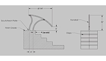 SR Smith Designer Series Deck Top Mounted Deck to Deck Return Stair Rail Flanged | 1.90" x .065" Thickness Thermo Plastic Coated Tan | DR-D3D50065-FL-TPC-T