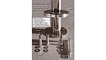 Inter-Fab Designer Series Deck Top Mounted Grab Rail Flanged Single | 1.90" x .065" Thickness Thermo Plastic Coated White | DR-G3D065-FL-SINGLE-TPC-W