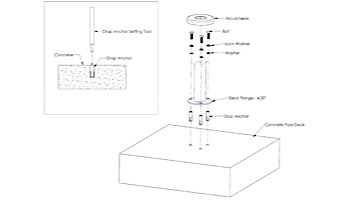 Inter-Fab Designer Series Deck Top Mounted Economy Grab Rail Flanged Single | 1.90" x .065" Thickness Thermo Plastic Coated White | DR-G3DE065-FL-SINGLE-TPC-W