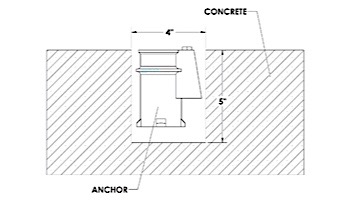 SR Smith Designer Series Deck to Deck Return Stair Rail | 1.90" x .065" Thickness 304 Stainless Steel | DR-D3D50065