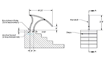 SR Smith Designer Series Deck to Deck Return Stair Rail | 1.90" x .065" Thickness 304 Stainless Steel | DR-D3D50065