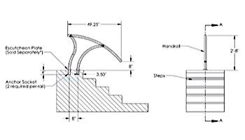 SR Smith Designer Series Deck to Deck Return Stair Rail | 1.90" x .065" Thickness 316L Marine Grade Stainless Steel | DR-D3D50065-MG