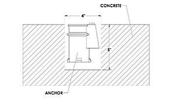 Inter-Fab Designer Series Deck to Deck Return Stair Rail | 1.90" x .065" Thickness Powder Coated Black | DR-D3D50065-2