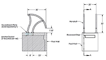 SR Smith Designer Series Grab Rail Single | 1.90" x .065" Thickness Powder Coated Copper Vein | DR-G3D065-SINGLE-4